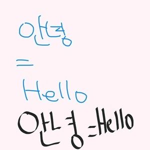 Meet your Posher, Kilah